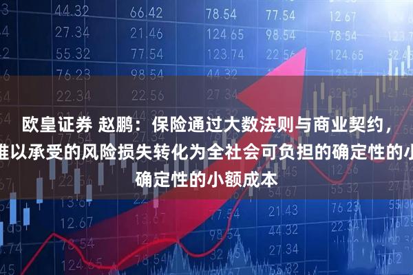 欧皇证券 赵鹏：保险通过大数法则与商业契约，将个体难以承受的风险损失转化为全社会可负担的确定性的小额成本