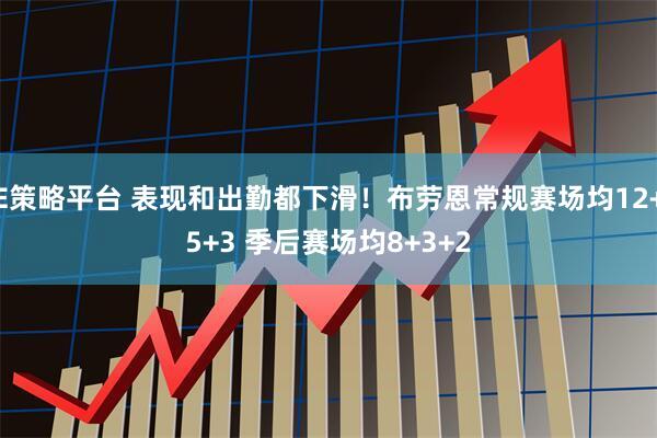 E策略平台 表现和出勤都下滑！布劳恩常规赛场均12+5+3 季后赛场均8+3+2