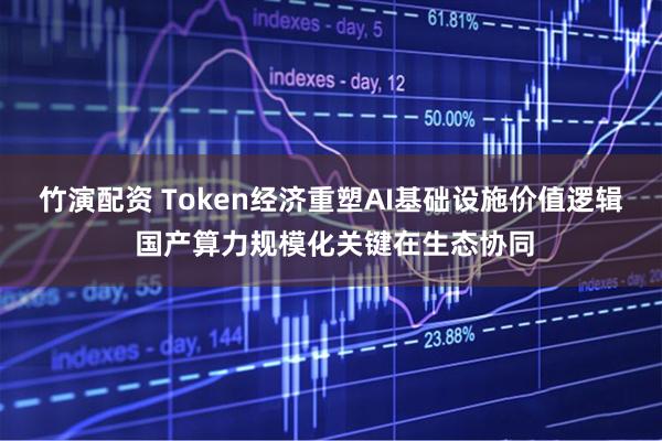 竹演配资 Token经济重塑AI基础设施价值逻辑 国产算力规模化关键在生态协同